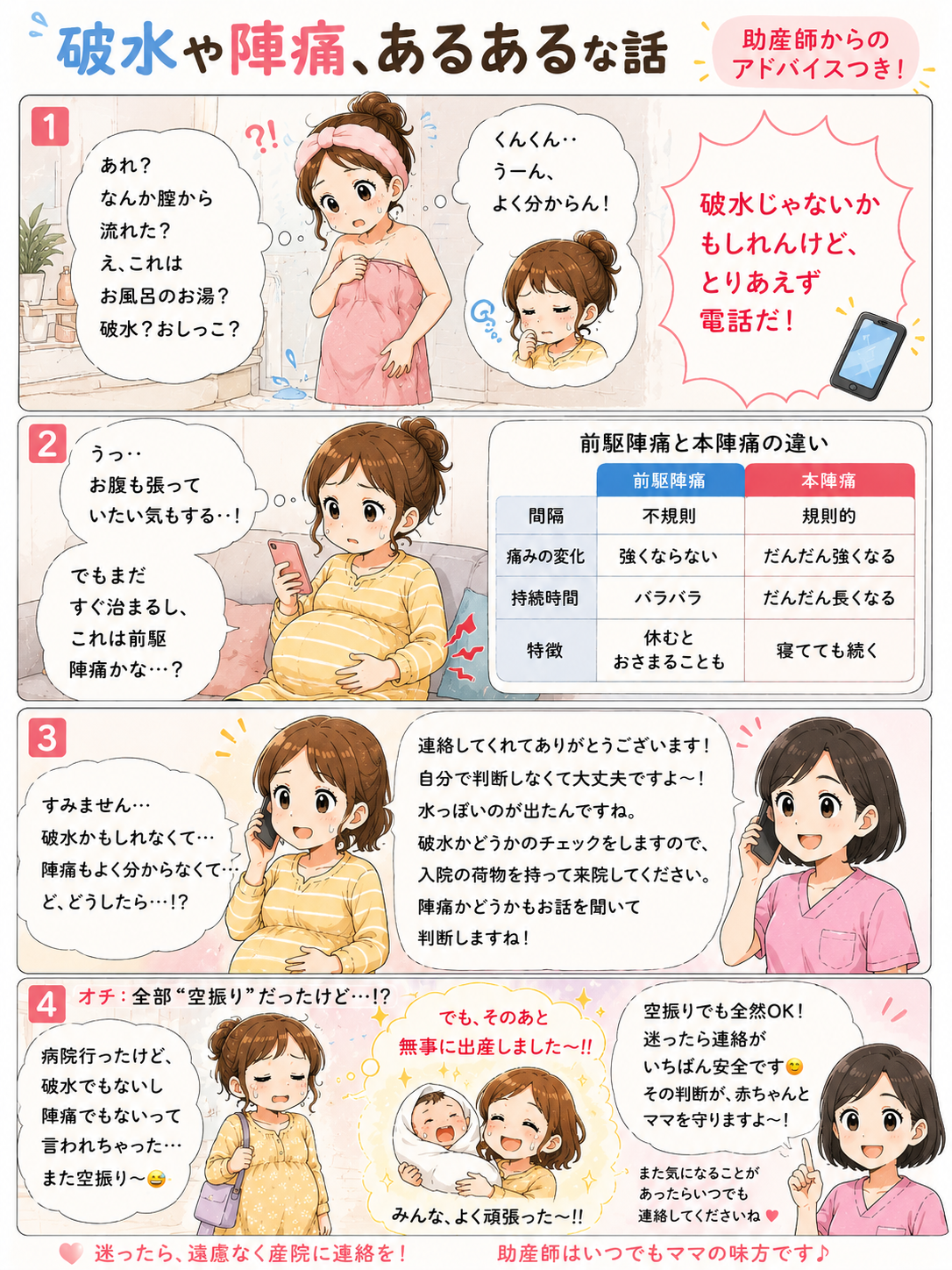 出産の兆候 おしるし・破水・陣痛の見分け方 4コマ漫画