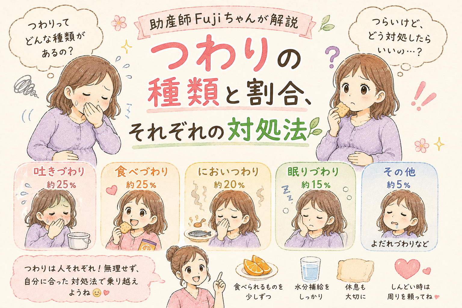 【助産師Fujiちゃんが解説】つわりの種類と割合、それぞれの対処法🌿