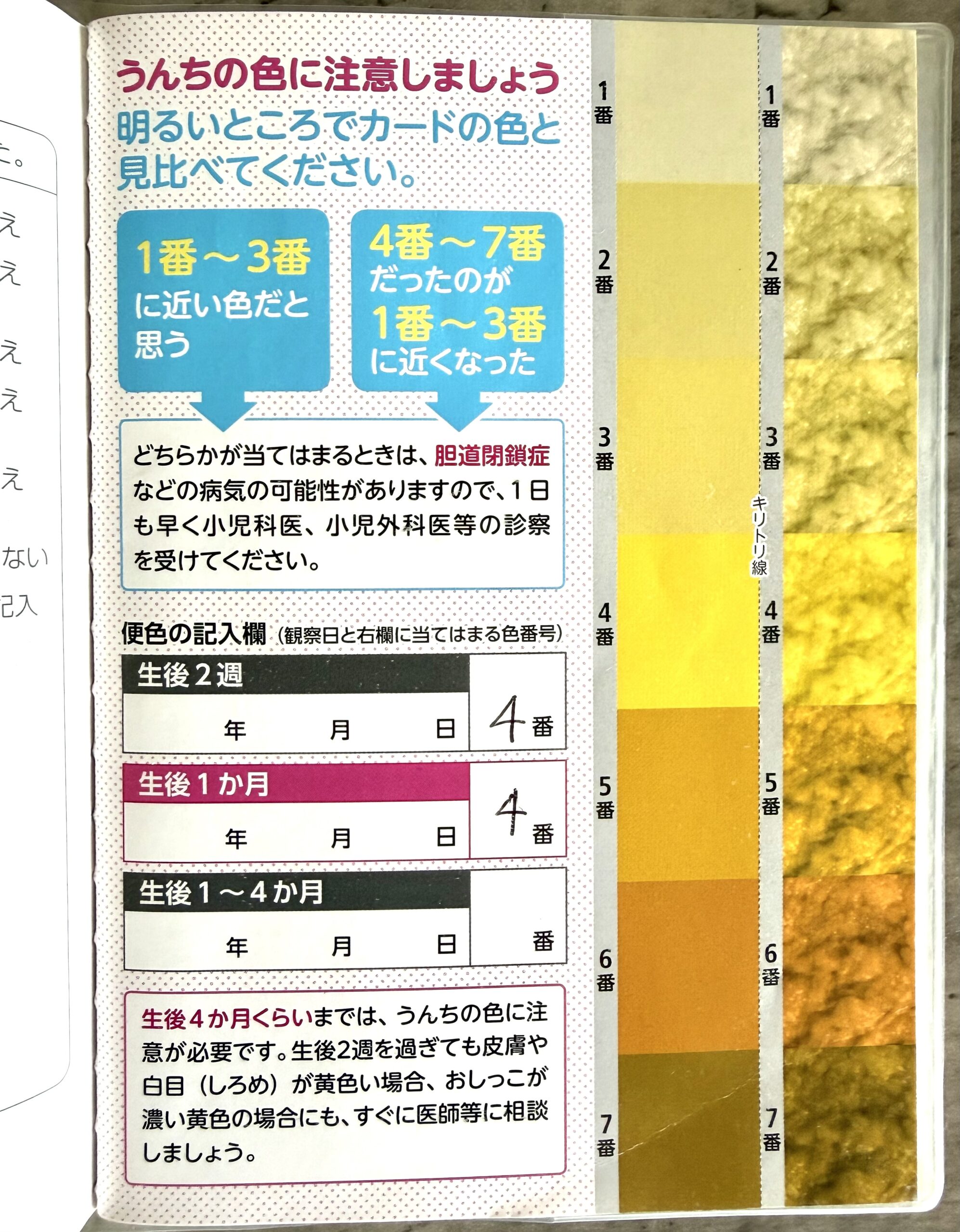 母子手帳の便色カード