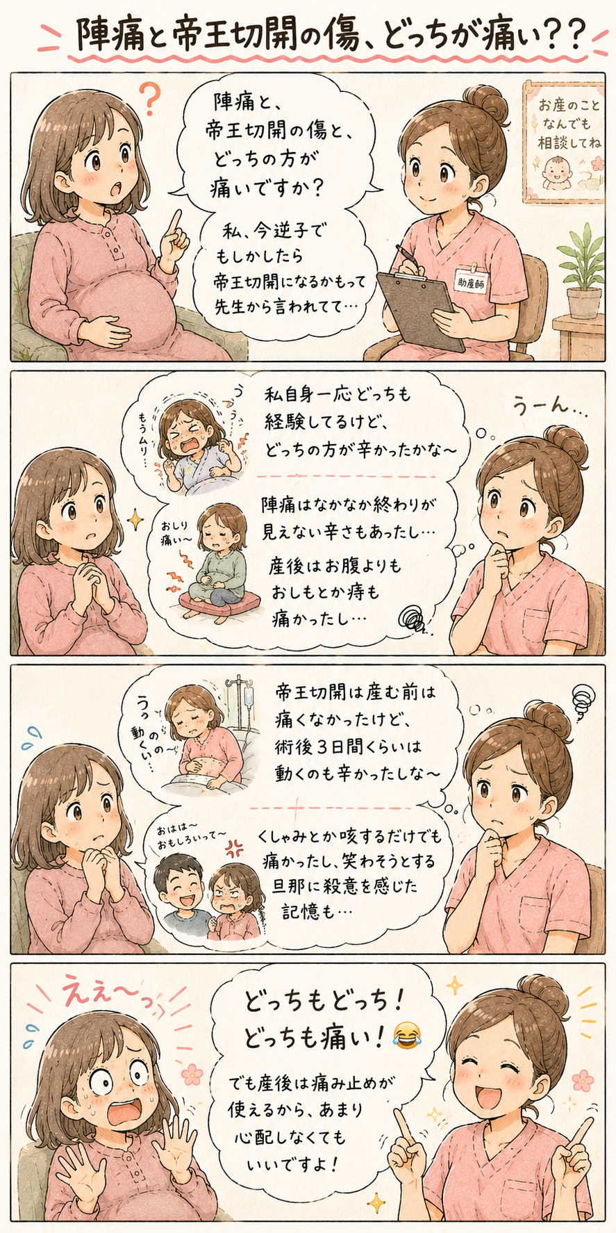帝王切開 4コマ漫画